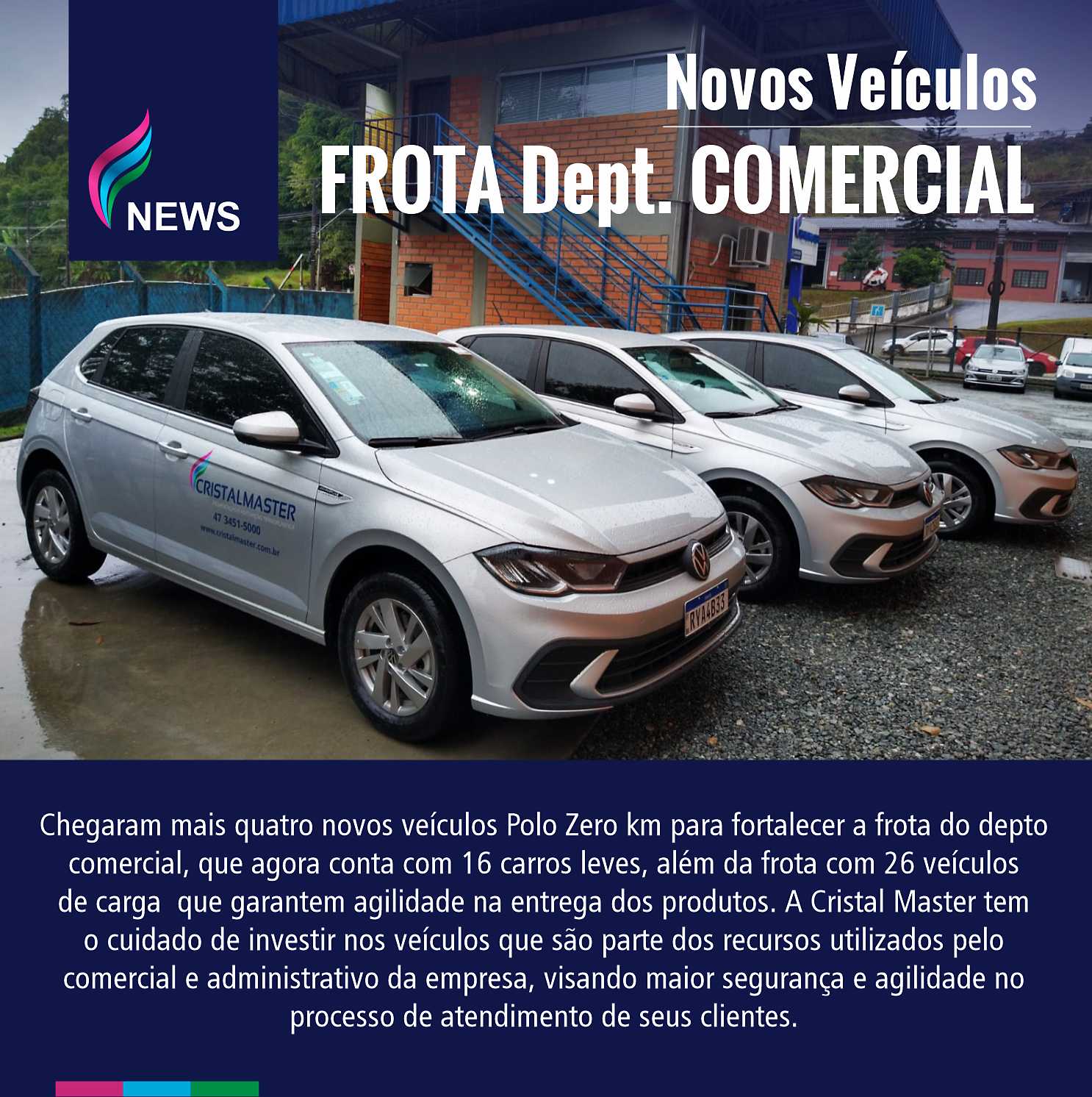 Renovando a Frota de Carros Leves 13/06/2023