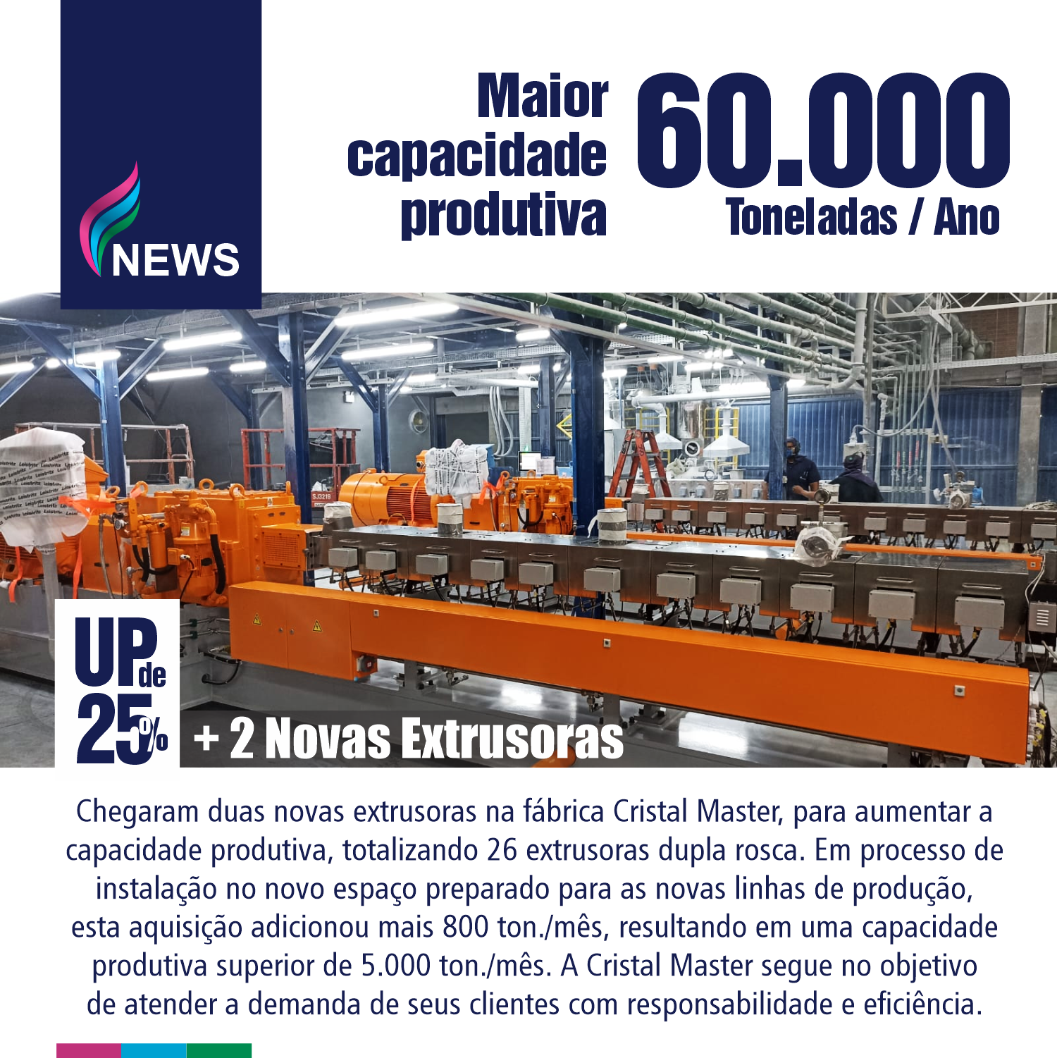 Novas Extrusoras  |  Aumento Capacidade Produtiva  |  Total de 60.000 ton/ano  |  27/04/2026