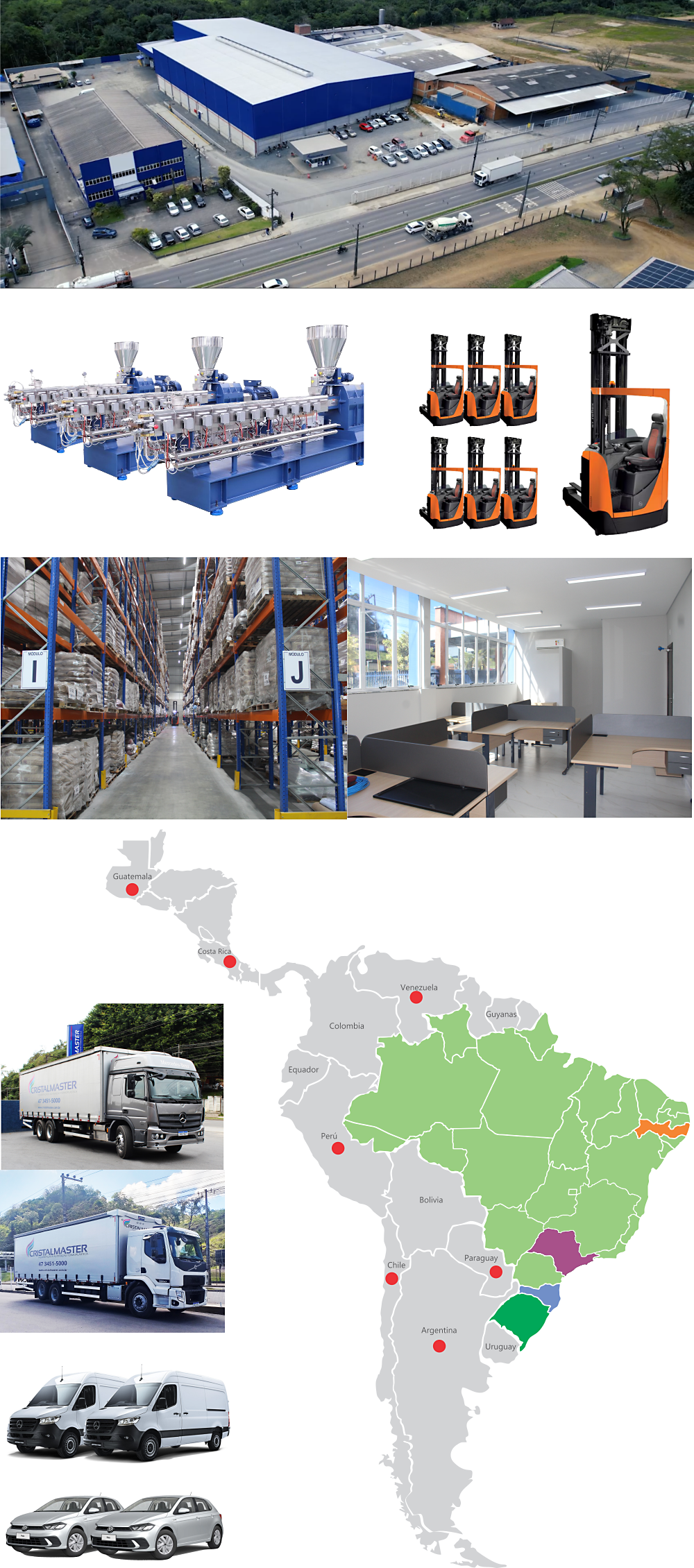 Acquisitions / Growth Structure